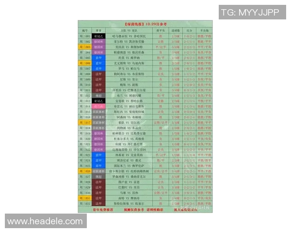 最新百色足球球星排名榜揭晓 Top 10球员实力对比分析